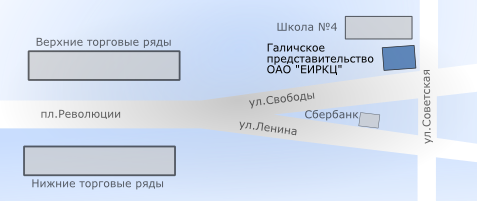 Галичское представительство