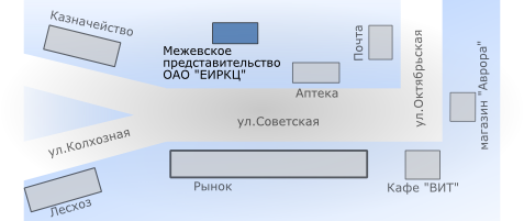 Межевское представительство