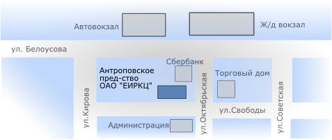 Антроповское представительство